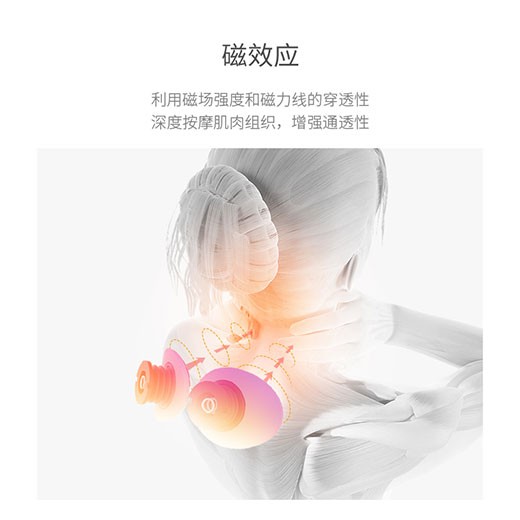 低頻電脈沖、磁效應(yīng)、環(huán)型牽引三位一體按摩儀